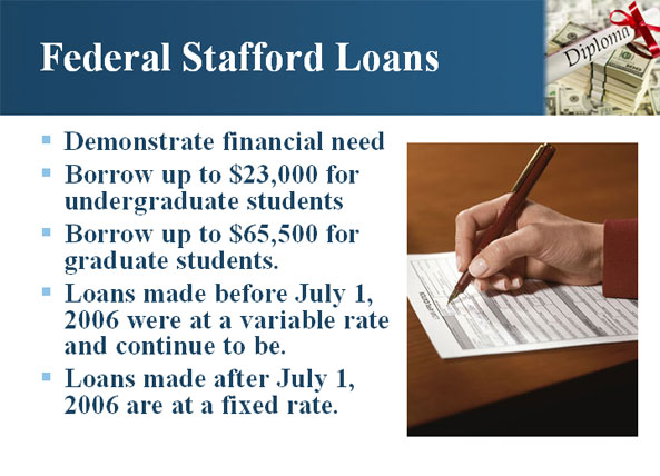 Federal Stafford Loans